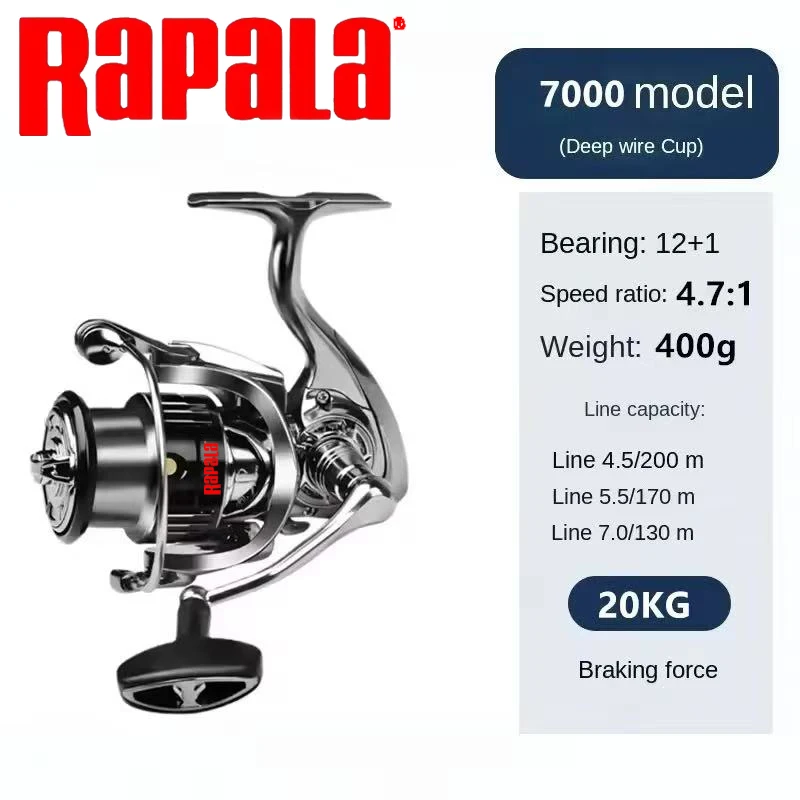 Moulinet de pêche spinning Rap - Abu Garcia Reel Max avis et prix