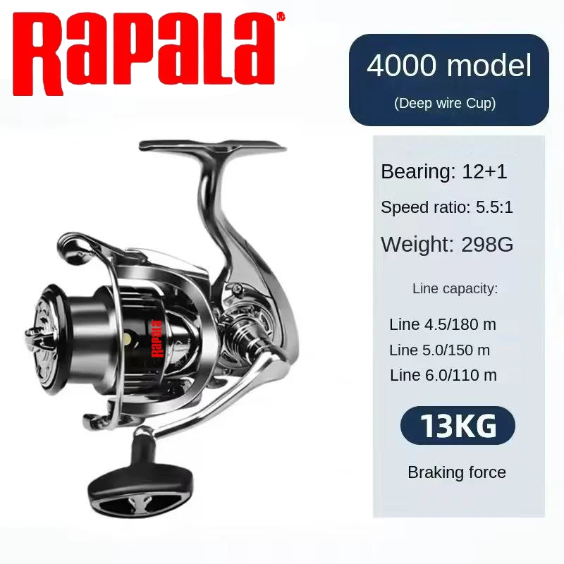 Moulinet de pêche spinning Rap - Abu Garcia Reel Max avis et prix