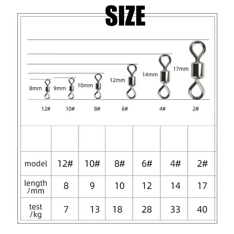 Kit de émerillons de pêche, ro - Ice Fishing Tip Up avis et prix